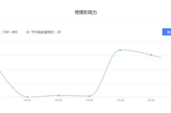 娱乐吃瓜公司排行榜最新,揭秘娱乐圈幕后大佬排名揭晓”