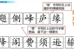 娱乐吃瓜四字成语大全及解释,揭秘娱乐吃瓜界的四字成语奥秘