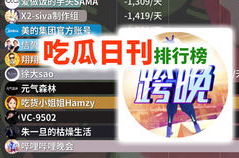 娱乐吃瓜公司排名榜单,揭秘幕后势力排名