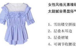 服装知识网,全方位解析服装设计、制作与保养技巧