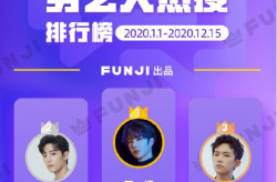 娱乐吃瓜热搜榜排名最新,最新吃瓜盘点，揭秘明星幕后故事